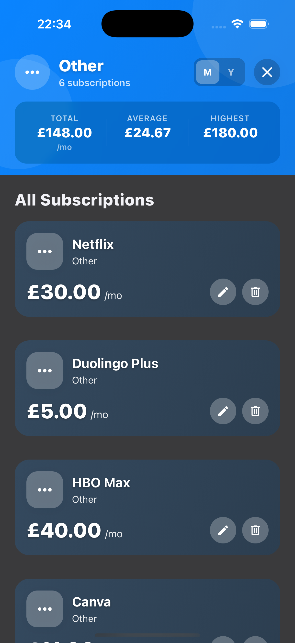 SubWise annual payments and cost analysis