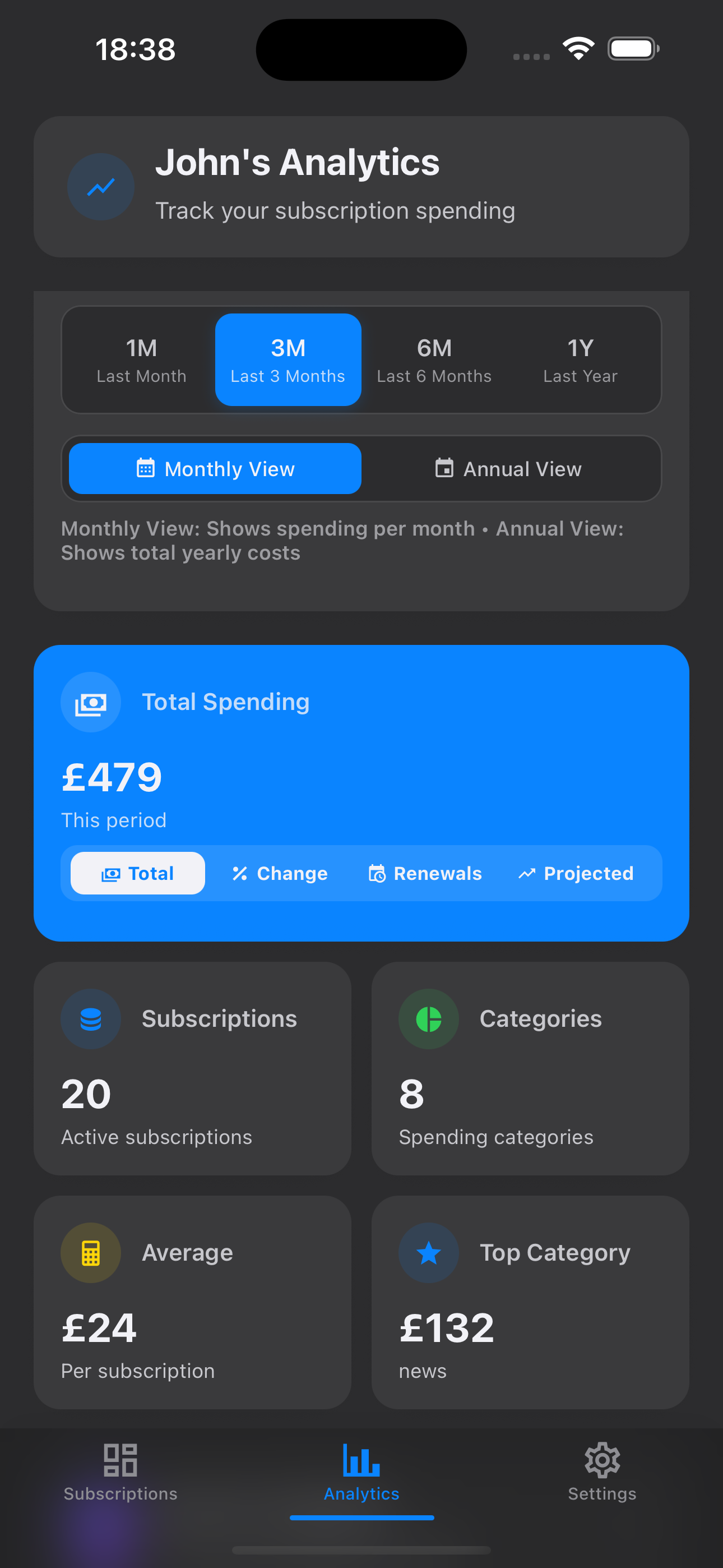 SubWise spending analytics and insights